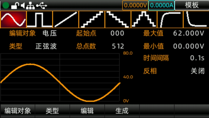 列表模式