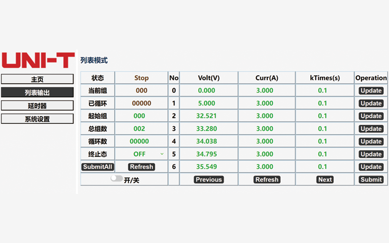 Web网页远程控制