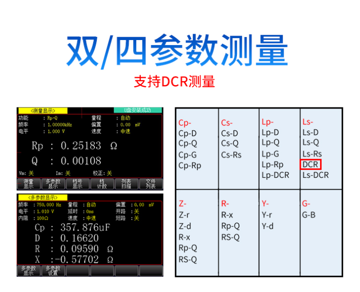 支持双/四参数测量