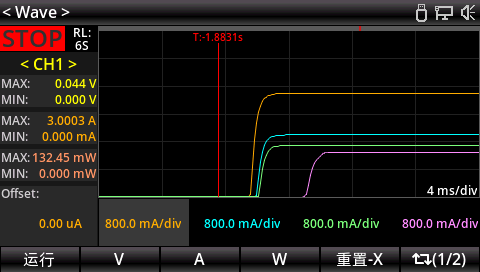 高电流采样率及四通道波形显示